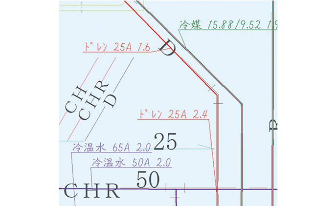 流体名サイズ表示